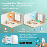 Izmjena načina rada