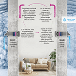 Eco v.2 rekuperator zimski način rada