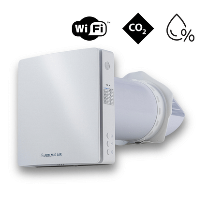 Eco_v2_Wifi, CO2, vlaga