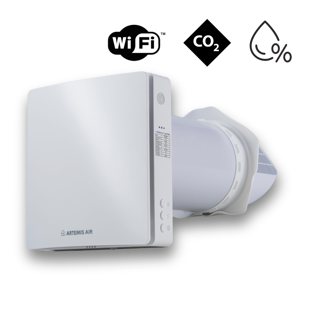 Eco_v2_Wifi, CO2, vlaga Eco_v2_Wifi, CO2, vlaga